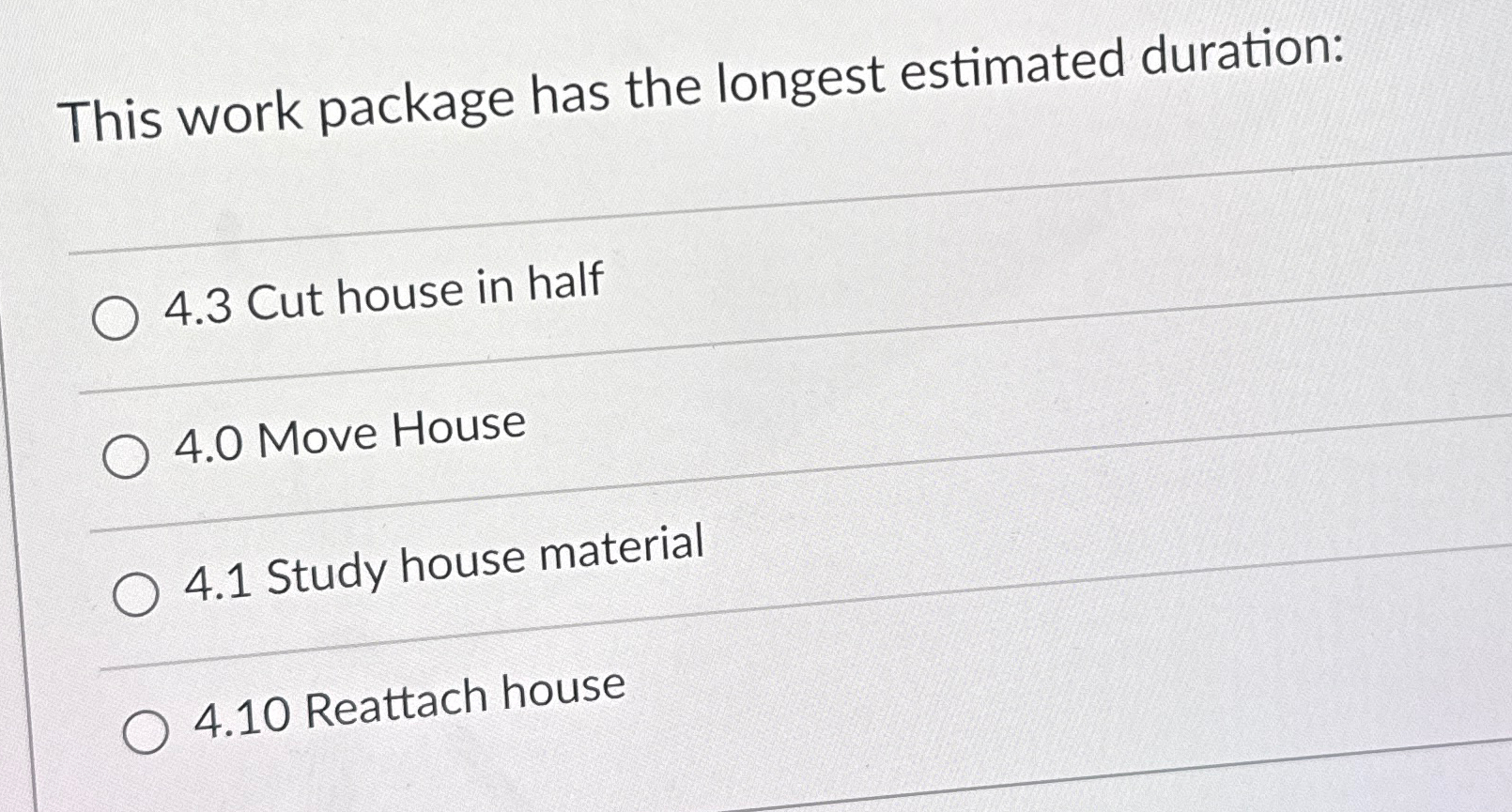  This work package has the longest estimated duration: 4.3 Cut house