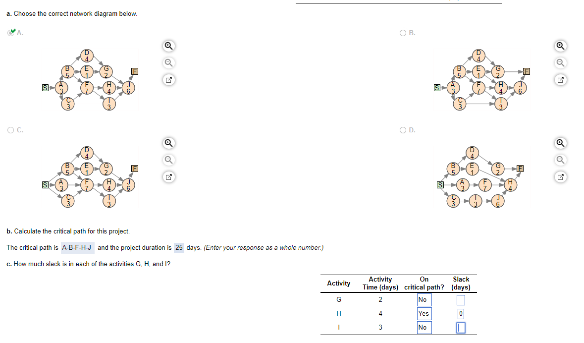  Need help finding the slack time for G and I. c.
