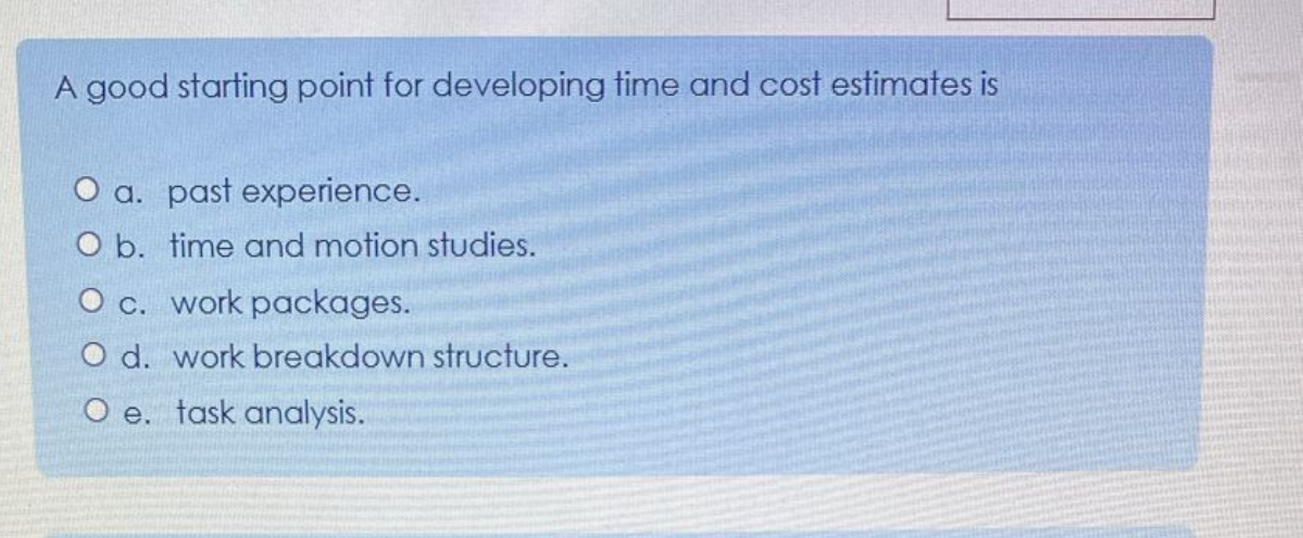  A good starting point for developing time and cost estimates is