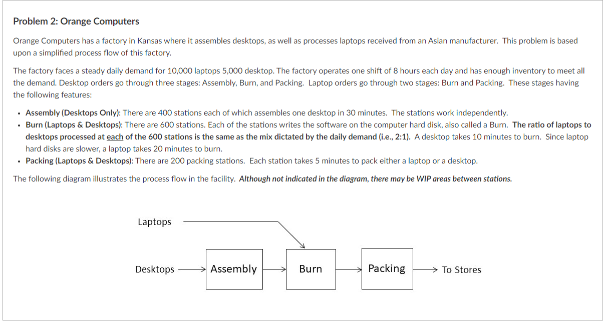  Problem 2: Orange Computers Orange Computers has a factory in Kansas