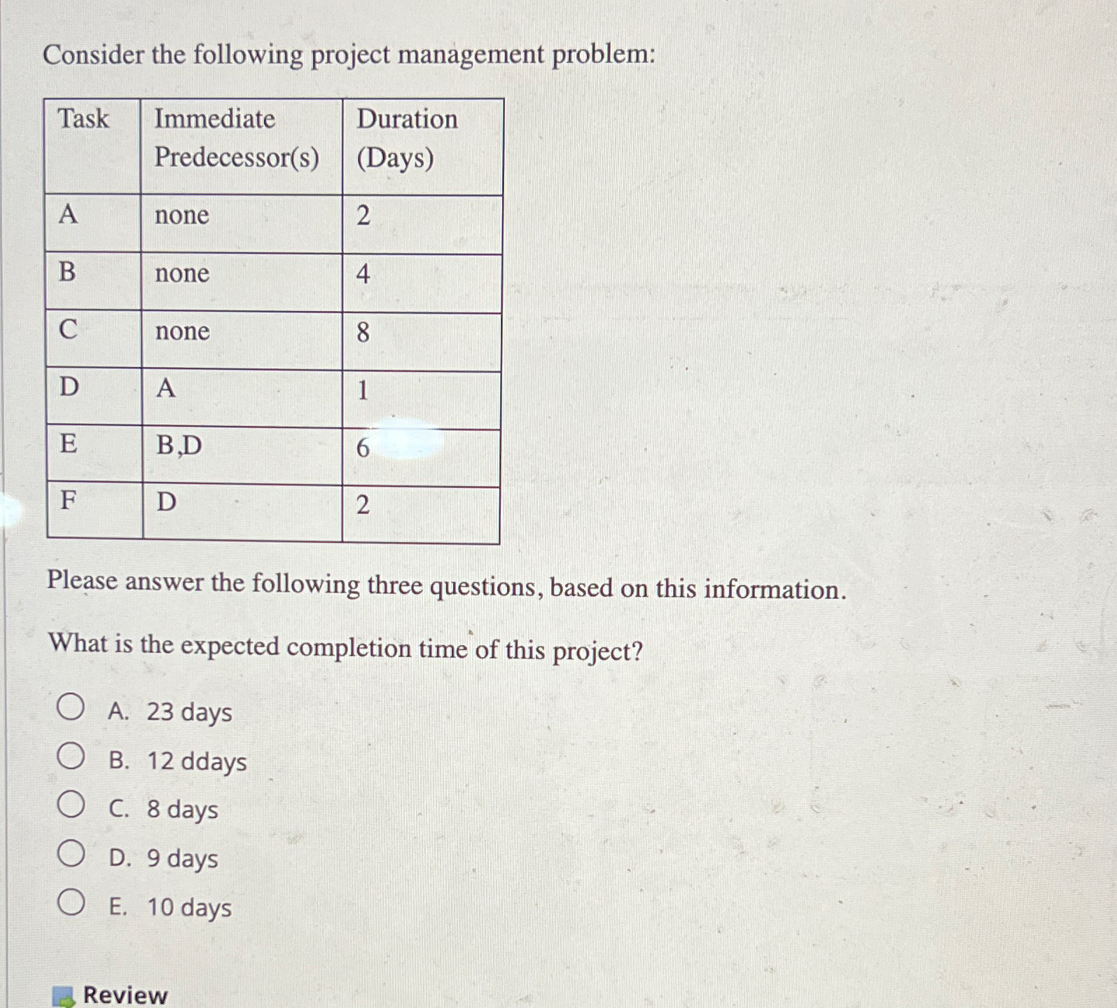  Consider the following project management problem: \table[[Task,\table[[Immediate],[Predecessor(s)]],\table[[Duration],[(Days)]]],[A,none,2],[B,none,4],[C,none,8],[D,A,1],[E,B,D,6],[F,D,2]] Please answer the following