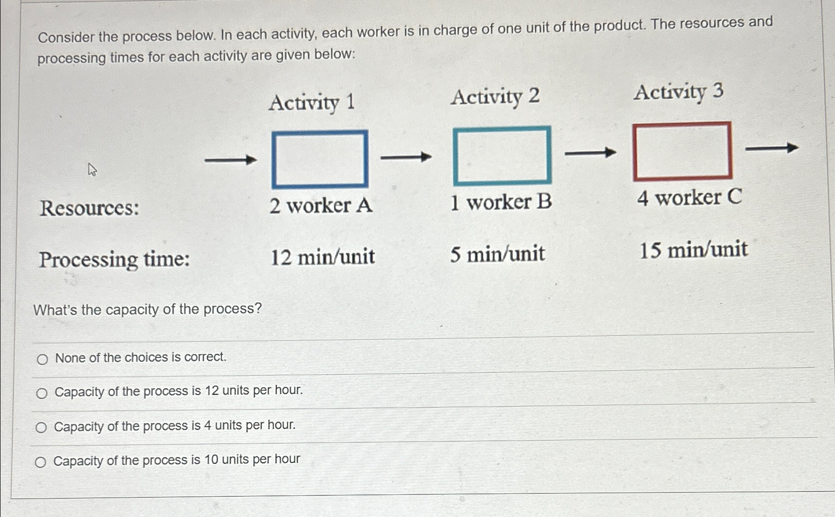  Consider the process below. In each activity, each worker is in