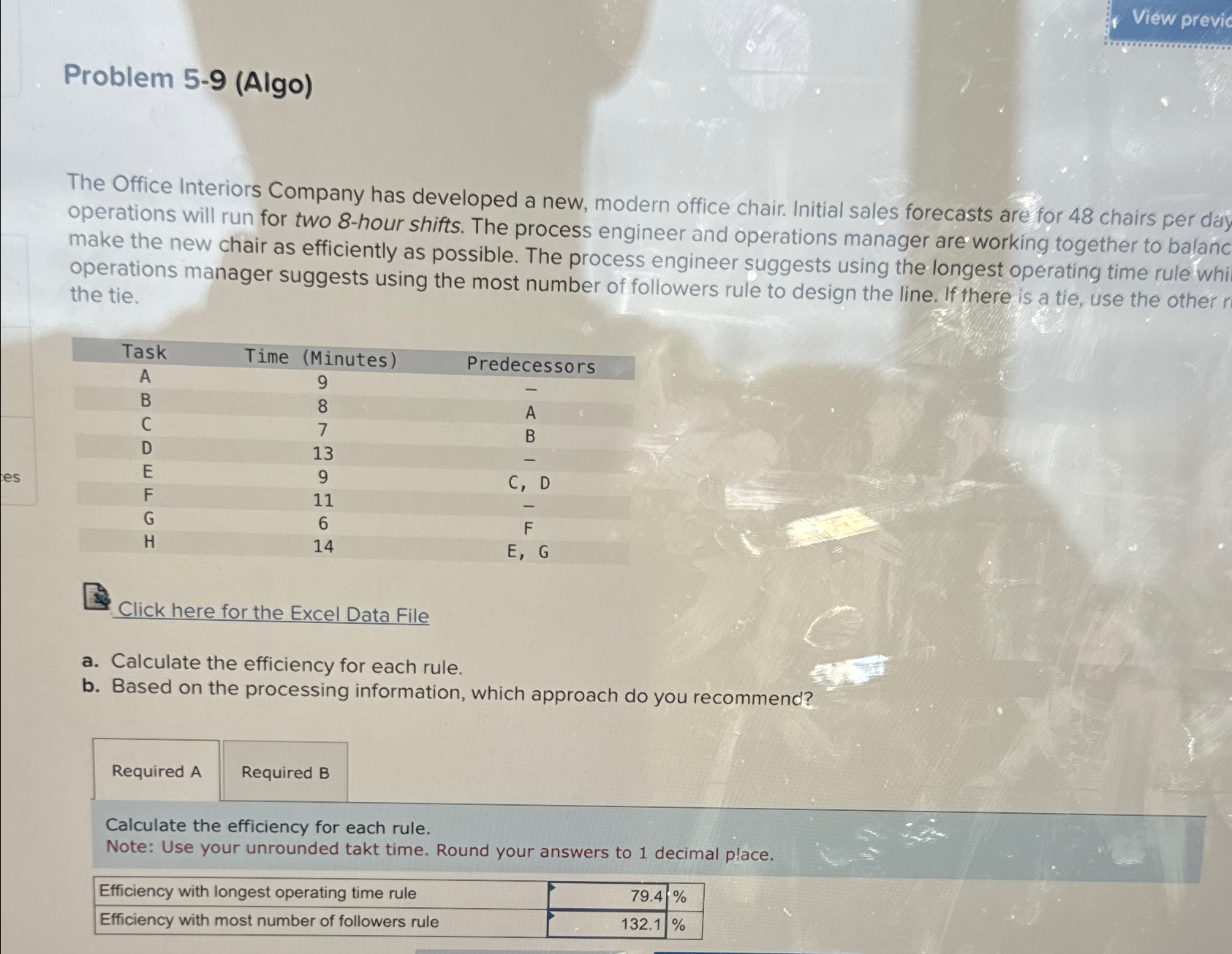  View previc Problem 5-9(Algo) The Office Interiors Company has developed a