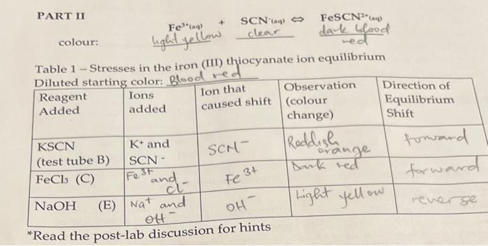 using this table answer the following questions T-hlo 1 - Strecese in