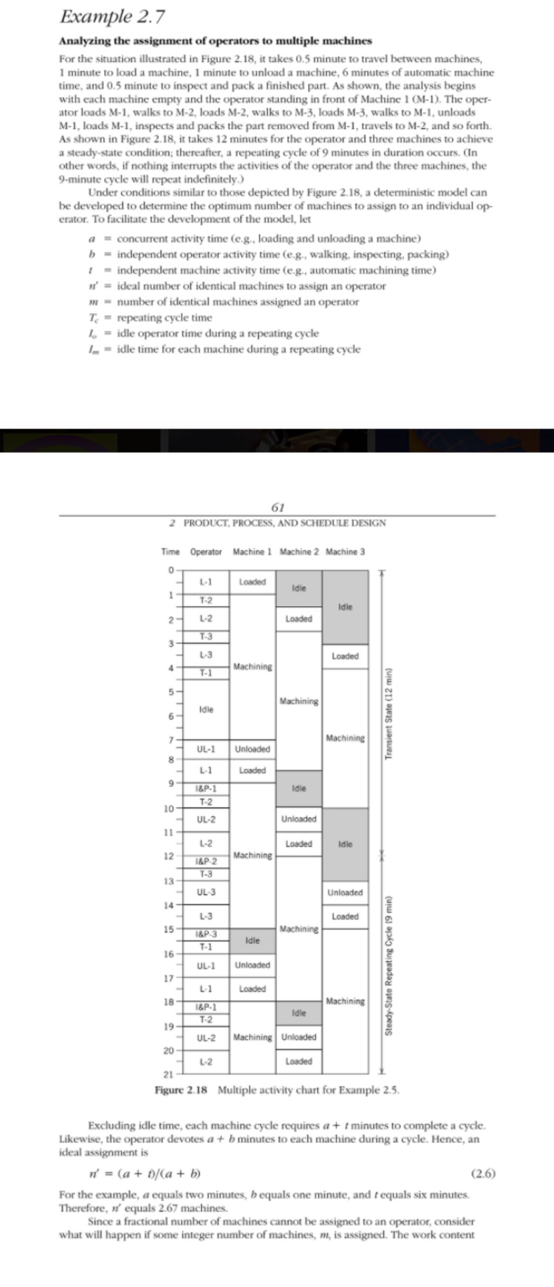  In Example 2.7, suppose 11 machines are to be assigned. Which