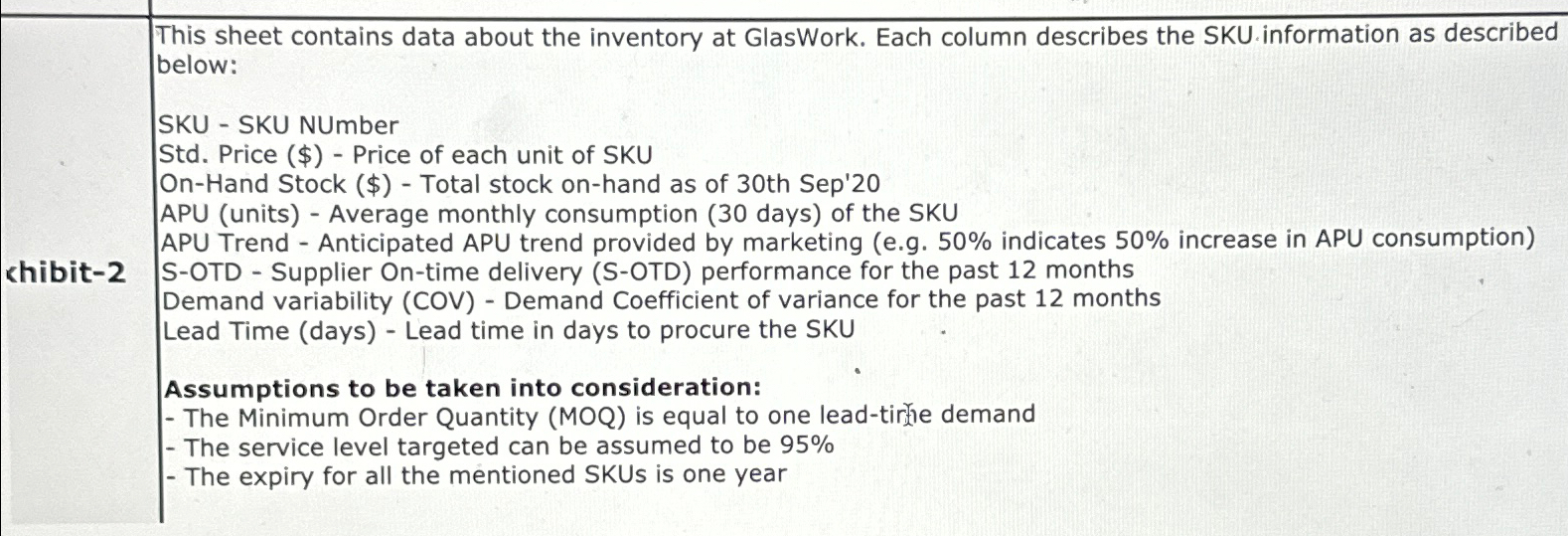  This sheet contains data about the inventory at GlasWork. Each column