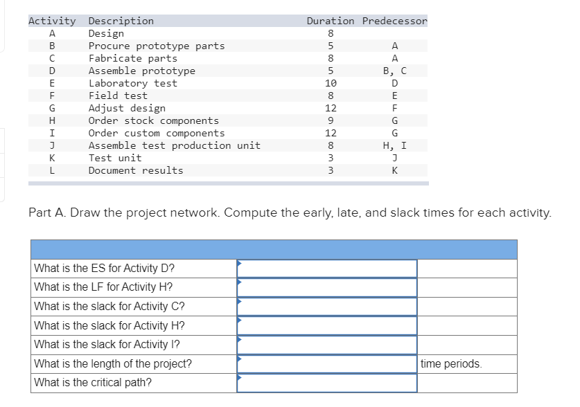 EX 6-23 (Algo) The CyClon project team has started... The CyClon project