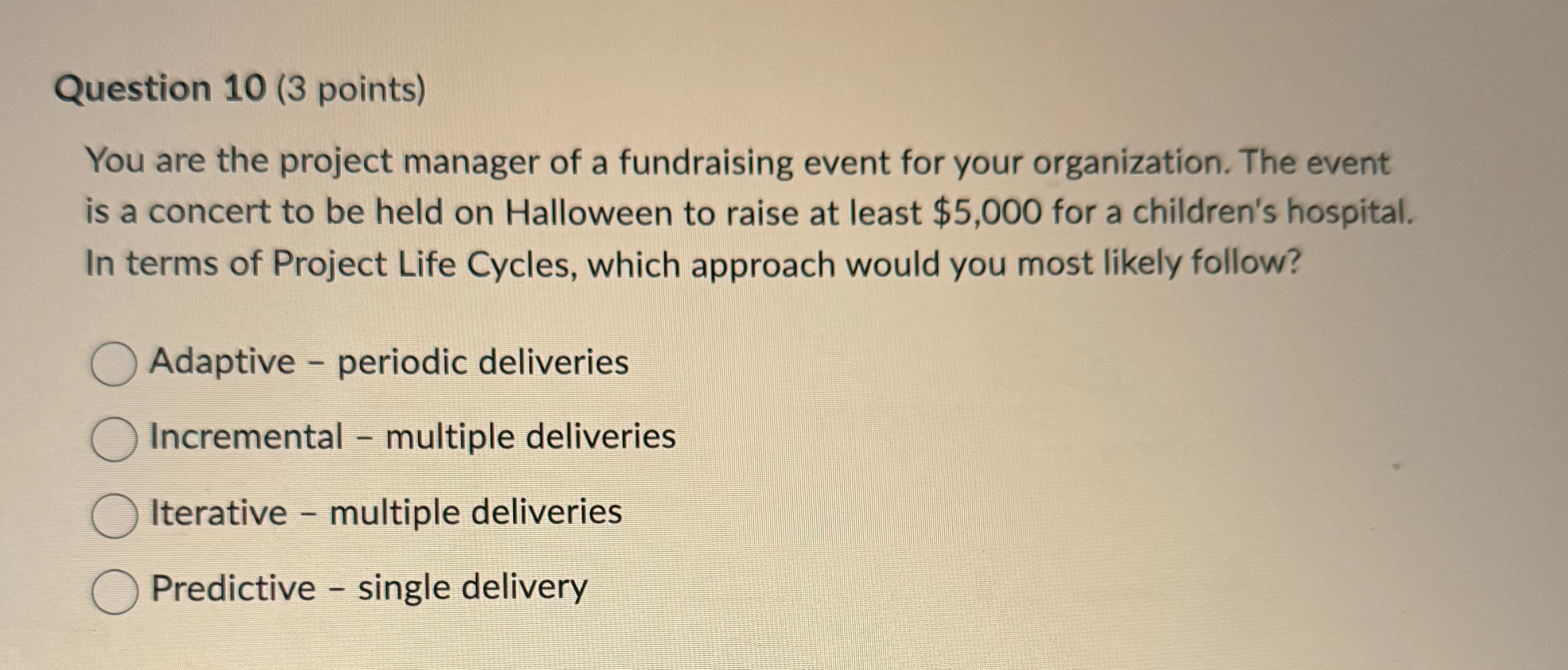  Question 10(3 points) You are the project manager of a fundraising