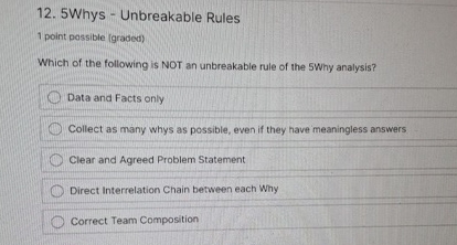  5 Whys - Unbreakable Rules 1 point possible (graded) Which of