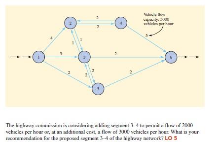 Traffic Flow. For the following highway network system, determine the maximal flow