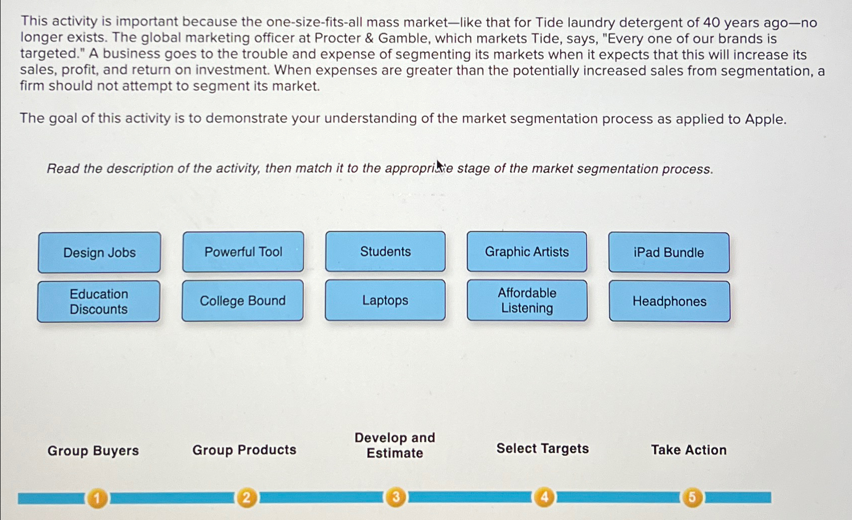  This activity is important because the one-size-fits-all mass market-like that for