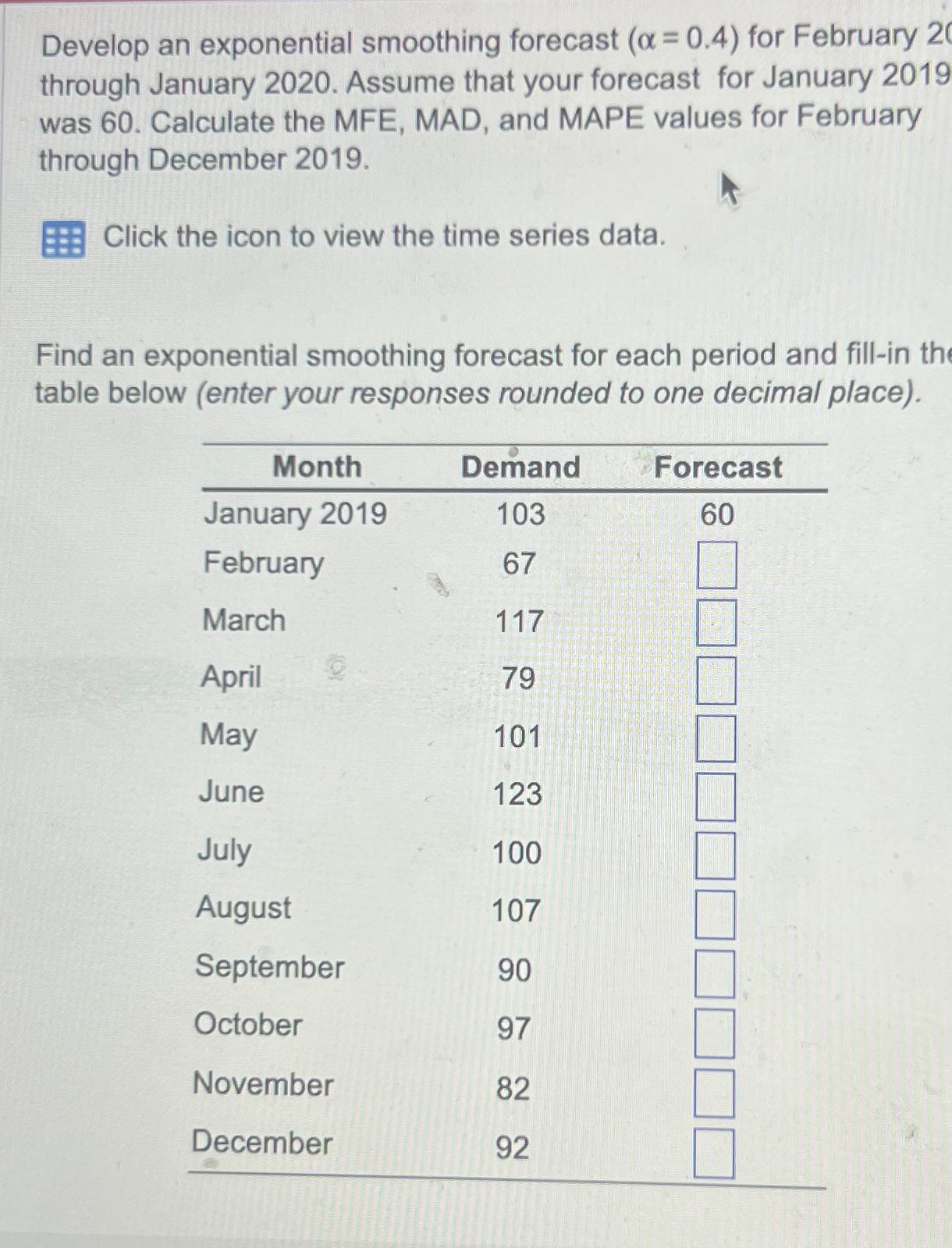  Develop an exponential smoothing forecast )=(0.4 for February 20 through January
