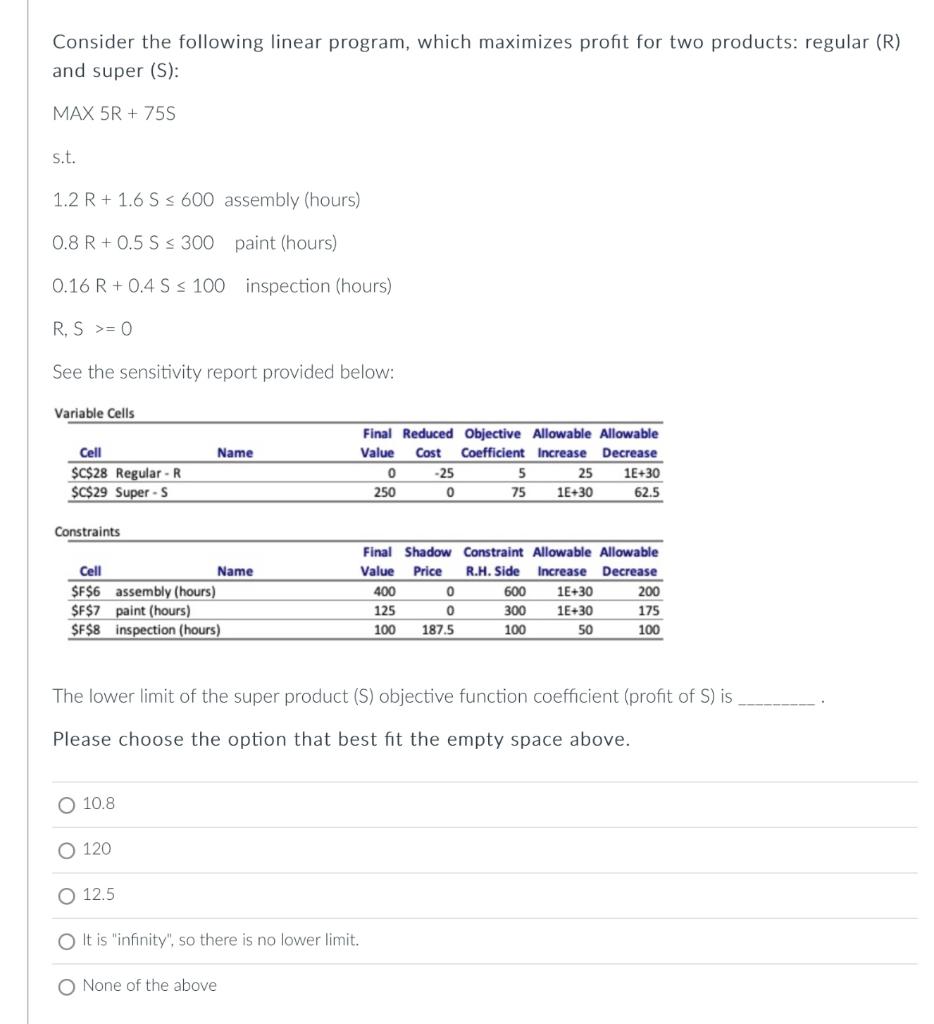  Consider the following linear program, which maximizes profit for two products: