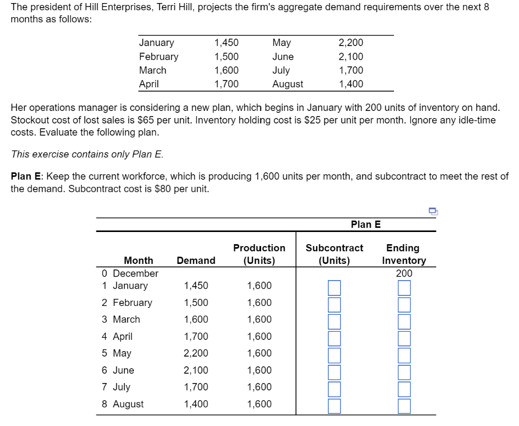  The total subcontracting cost = $enter your response here. (Enter your