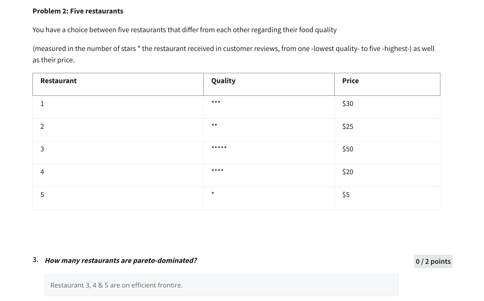  Problem 2: Five restaurants You have a choice between five restaurants