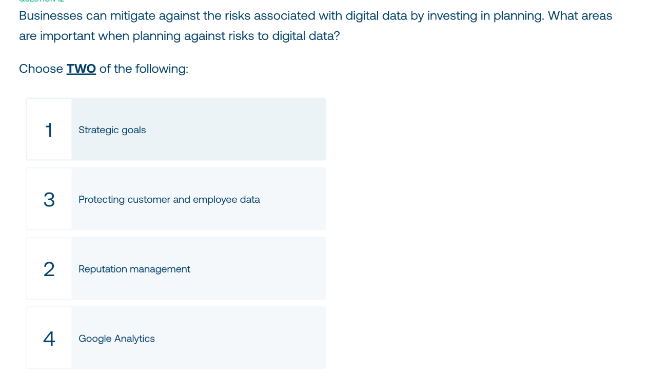  Businesses can mitigate against the risks associated with digital data by