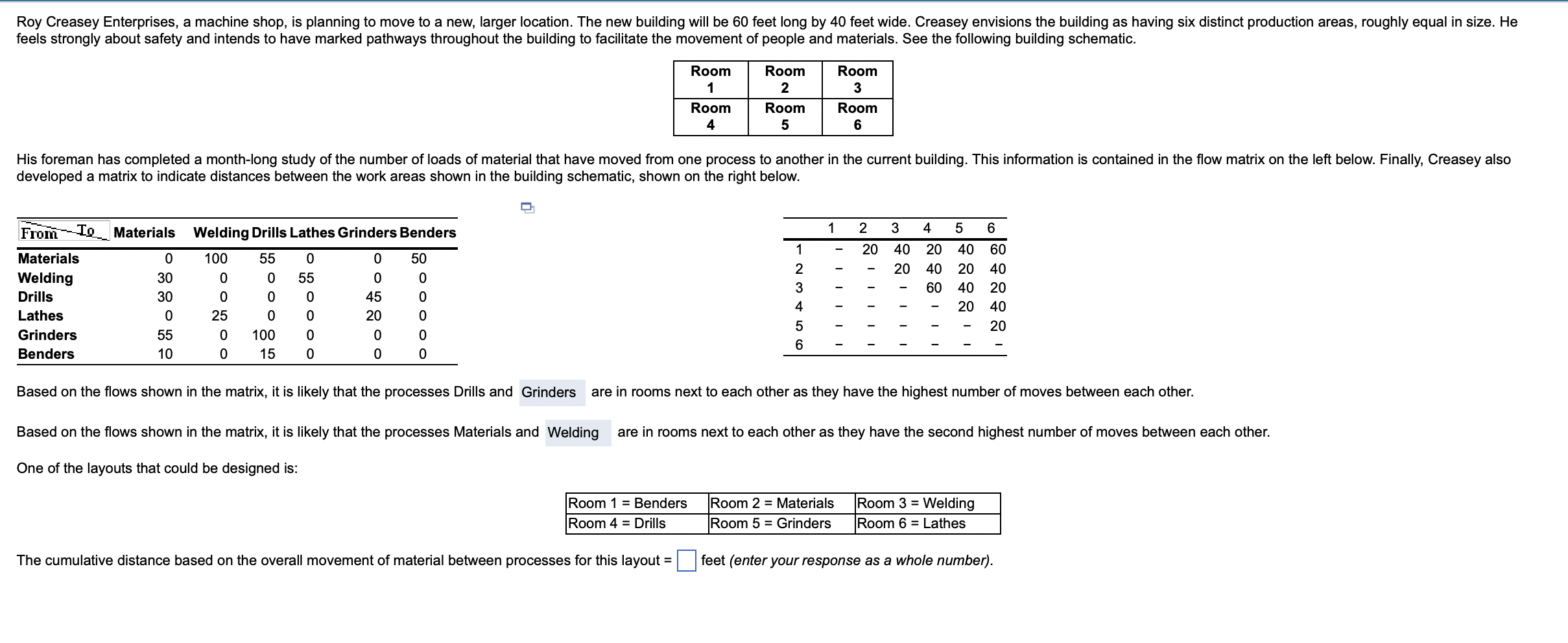  Based on the flows shown in the matrix, it is likely