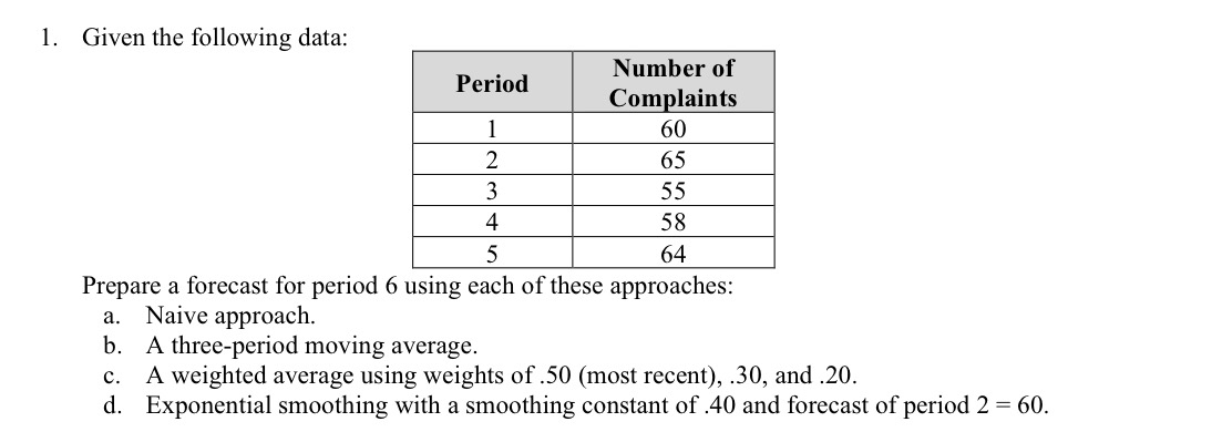  Given the following data: \table[[Period,\table[[Number of],[Complaints]]],[1,60],[2,65],[3,55],[4,58],[5,64]] Prepare a forecast for period