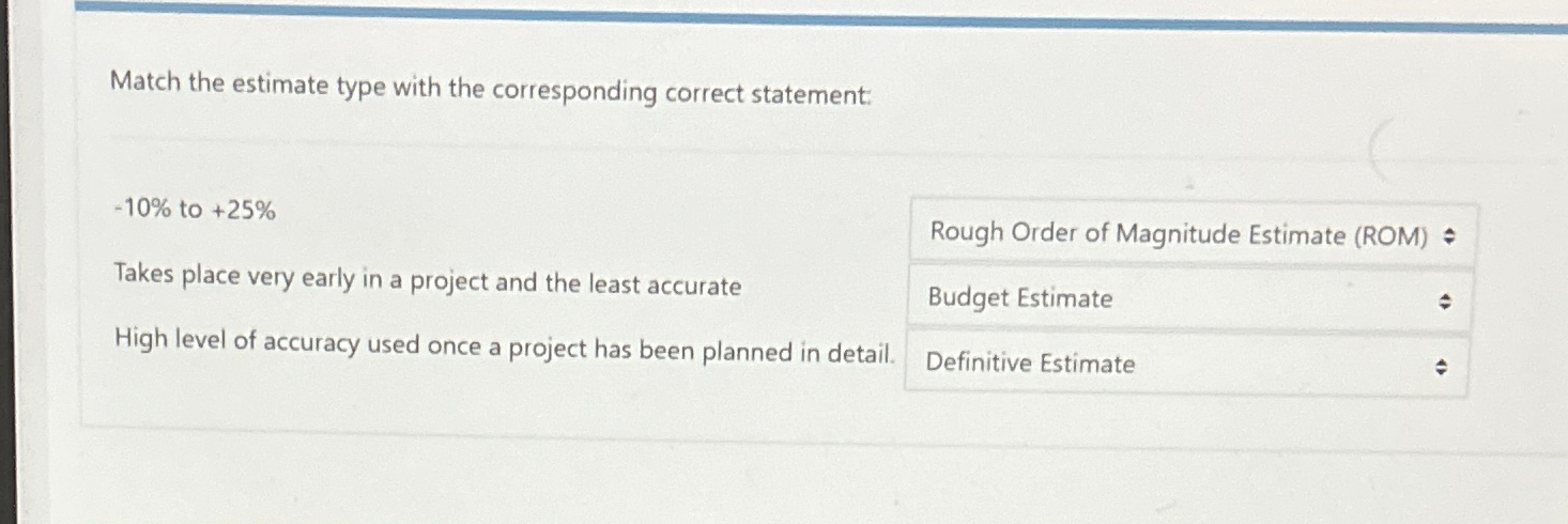  Match the estimate type with the corresponding correct statement: -10%to+25% Rough