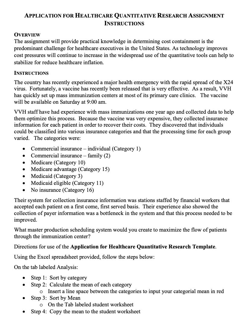 APPLICATION FOR HEALTHCARE QUANTITATIVE RESEARCH ASSIGNMENT INSTRUCTIONS OVERVIEW The assignment will