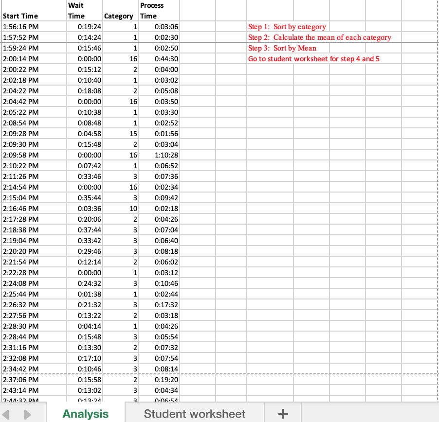 healthcare executives in the United States. As technology improves cost pressures will