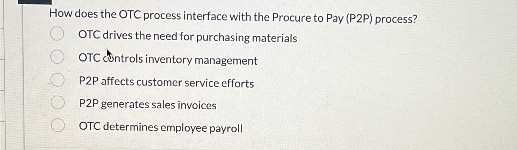  How does the OTC process interface with the Procure to Pay