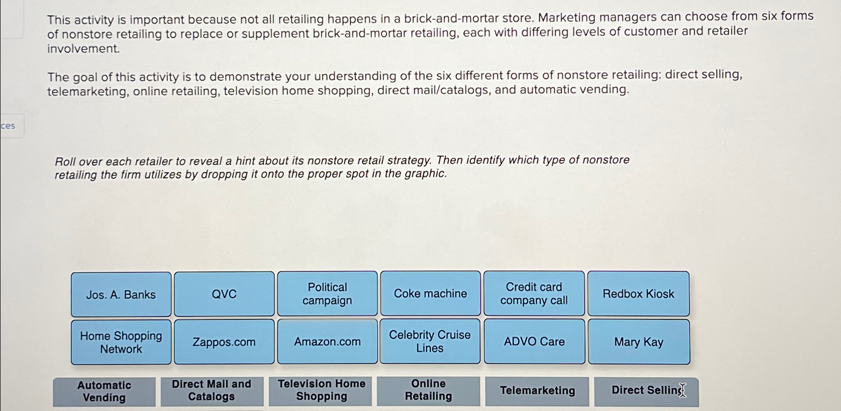  This activity is important because not all retailing happens in a