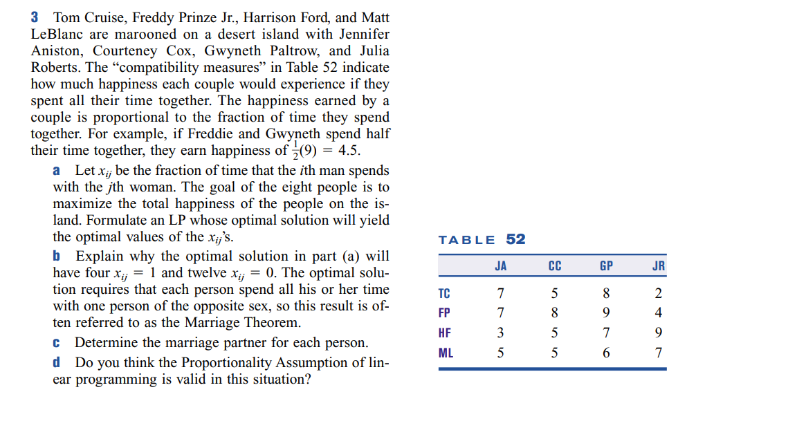  Please use hungarian method and explain how can i turn a