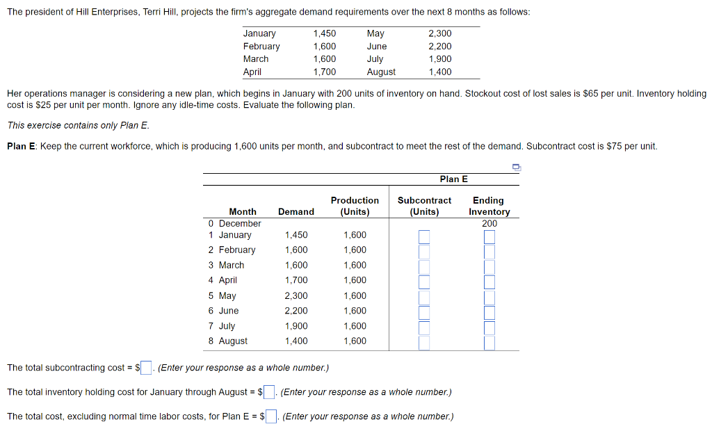 Her operations manager is considering a new plan, which begins in