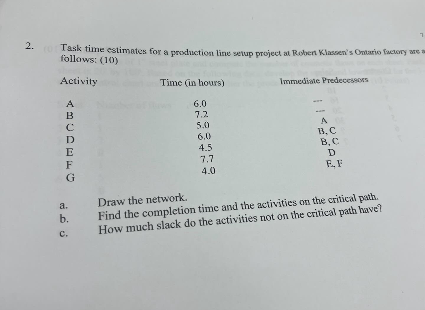  Task time estimates for a production line setup project at Robert
