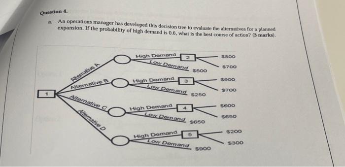  a. An operations manager has developed this decision tree to evaluate