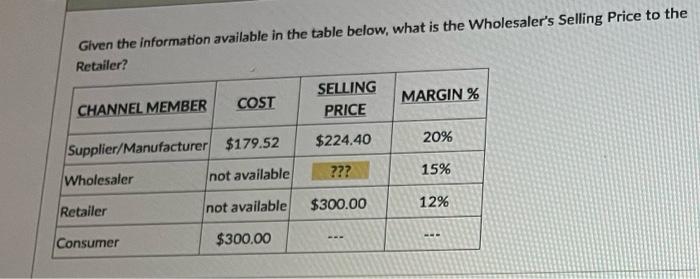  please help Given the information available in the table below, what