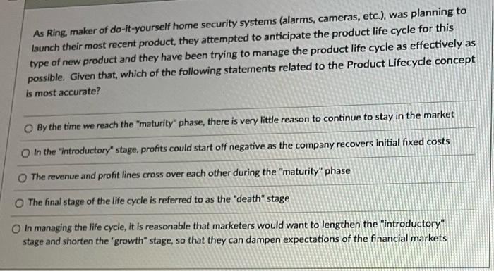 is the Wholesaler's Selling Price to the Dutallar? As Ring. maker of