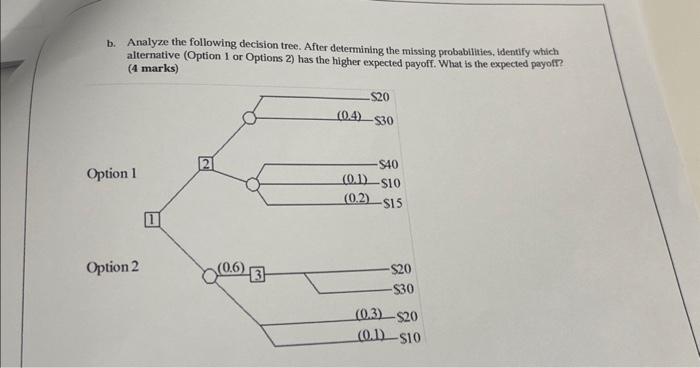 b. Analyze the following decision tree. After determining the missing probabilities,