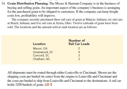  PROVIDE EXCEL SHEET LINK TO SHOW YOUR WORK 4. Grain Distribution