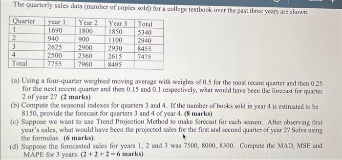 Please answer a) to f). Thank you. (a) Using a four-quarter weighted