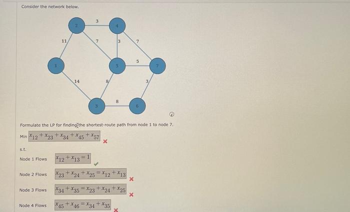  Consider the network below. Formulate the LP for finding] the shortest-route