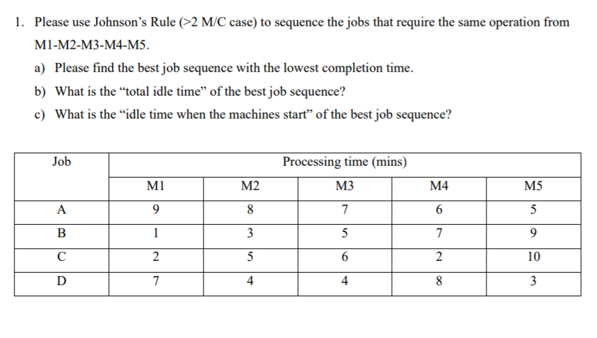  Please use Johnson's Rule (>2MC case) to sequence the jobs that
