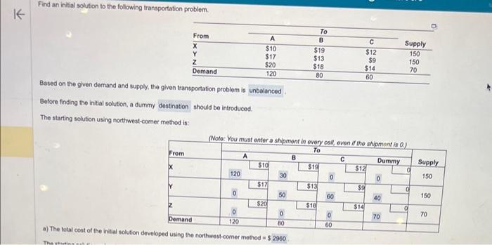 how do i fill out the second chart? Find an initial solution