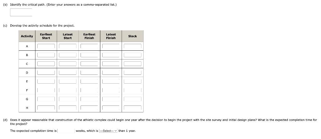 size of 1 MB.) No Re chosen (b) Identify the critical path.