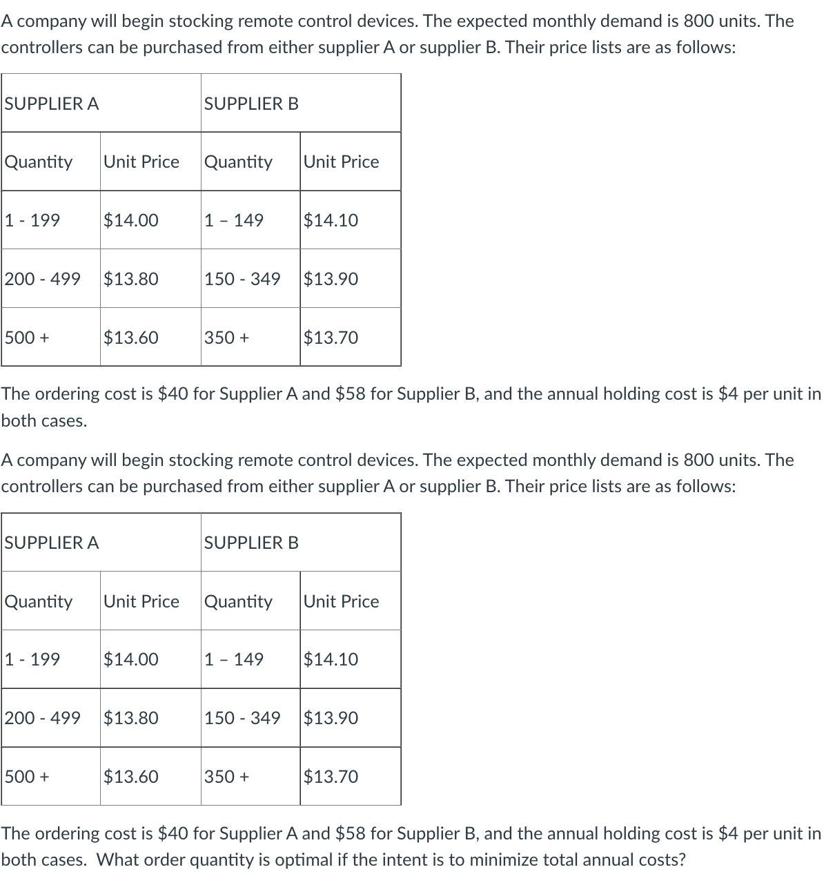 A company will begin stocking remote control devices. The expected monthly