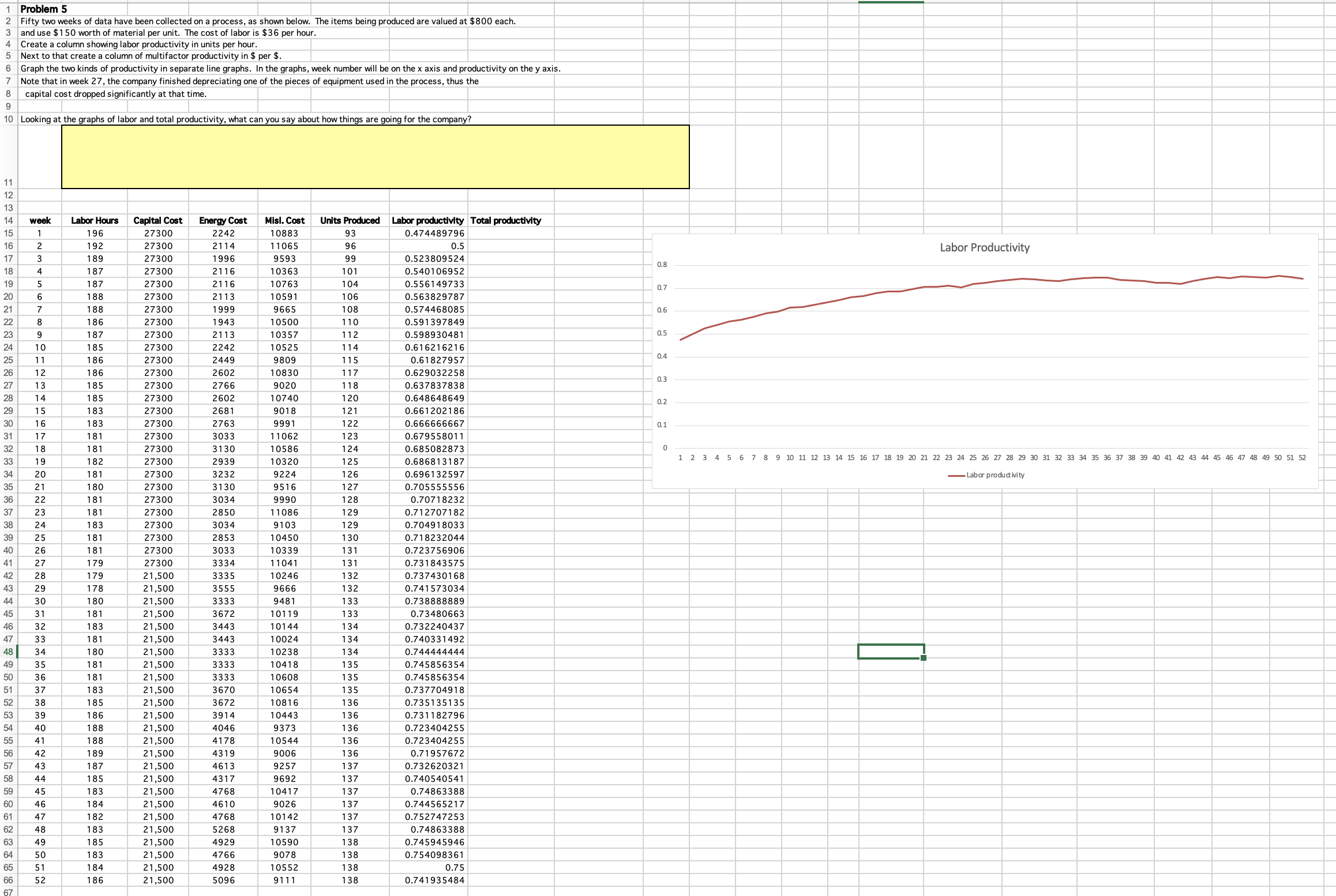  Fifty five weeks of data have been collected on a process,