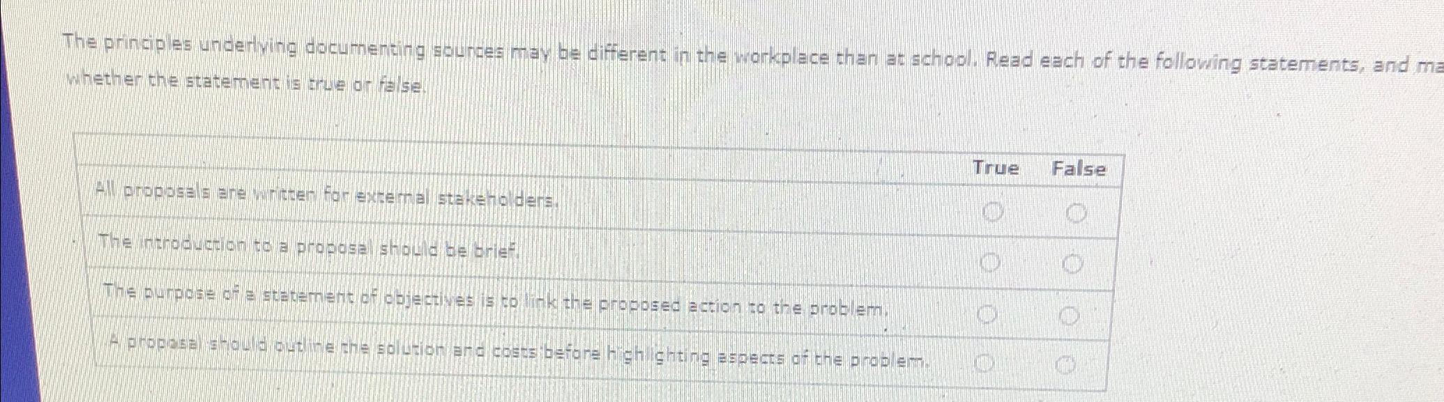  The principles underiving documenting sources may be different in the workplace