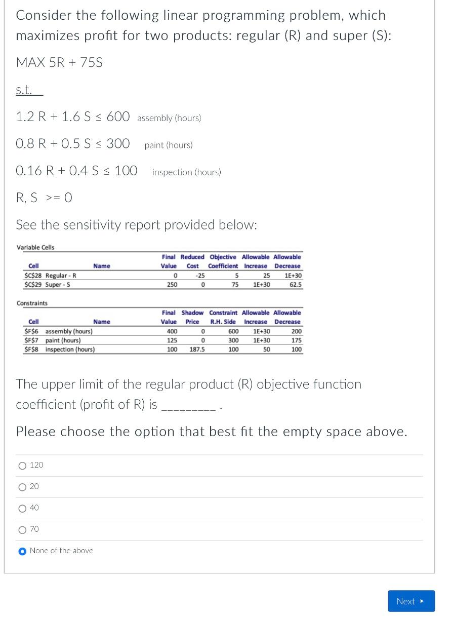  Consider the following linear programming problem, which maximizes profit for two