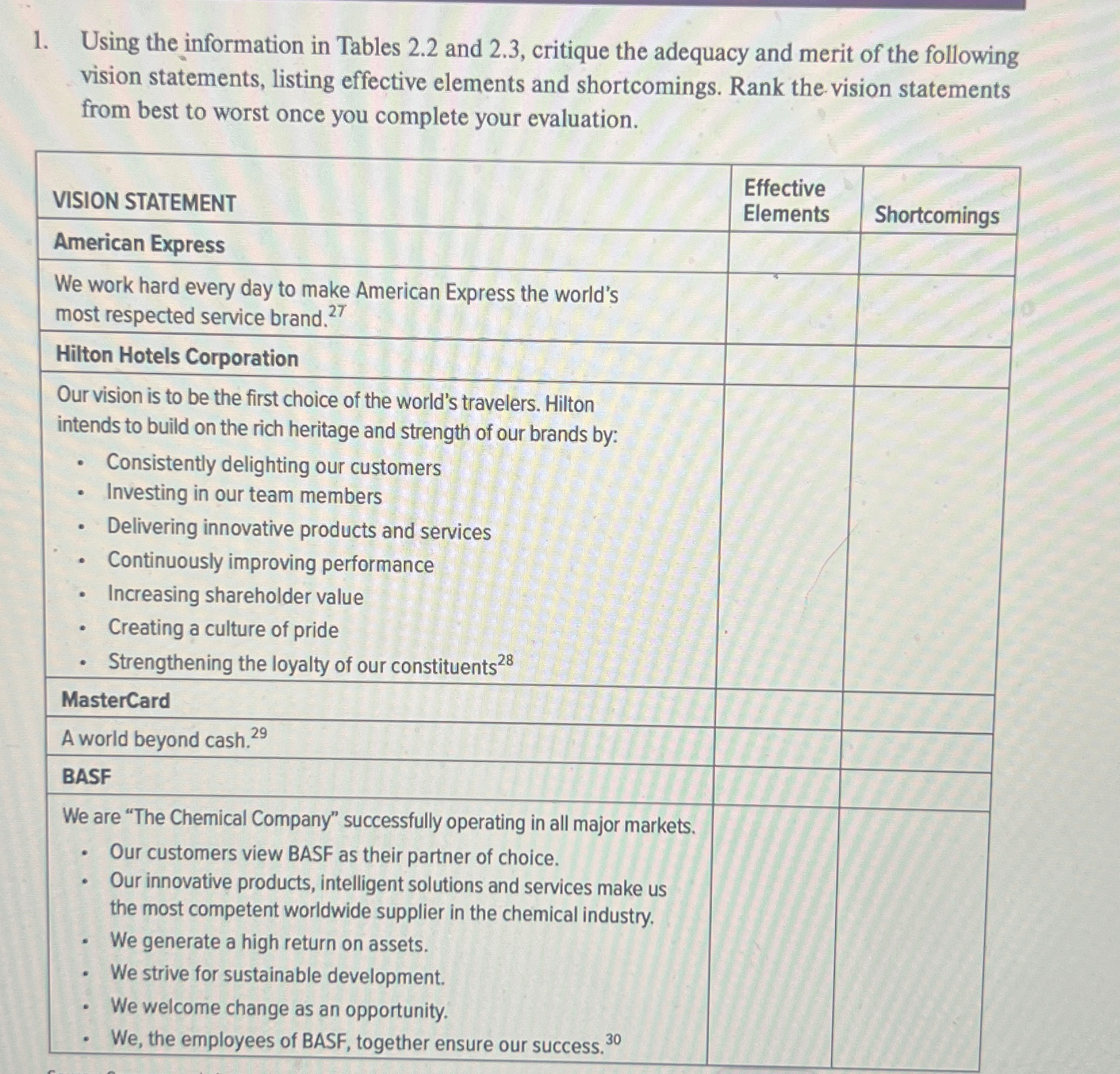  Using the information in Tables 2.2 and 2.3, critique the adequacy