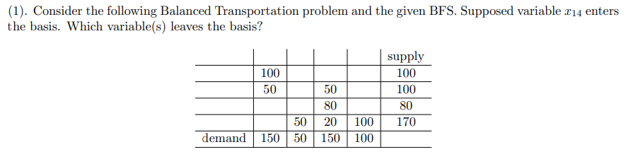 (1). Consider the following Balanced Transportation problem and the given BFS.