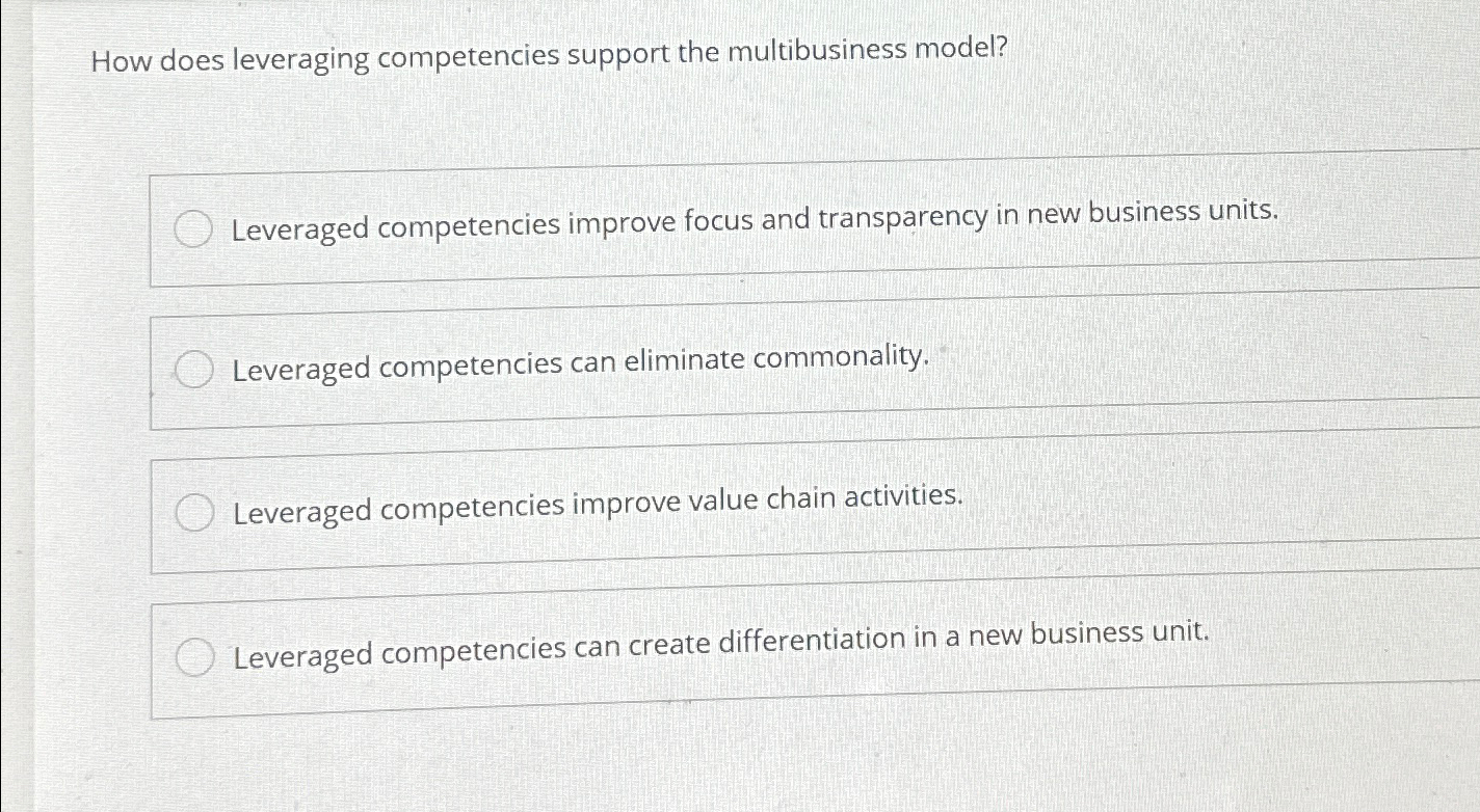  How does leveraging competencies support the multibusiness model? Leveraged competencies improve