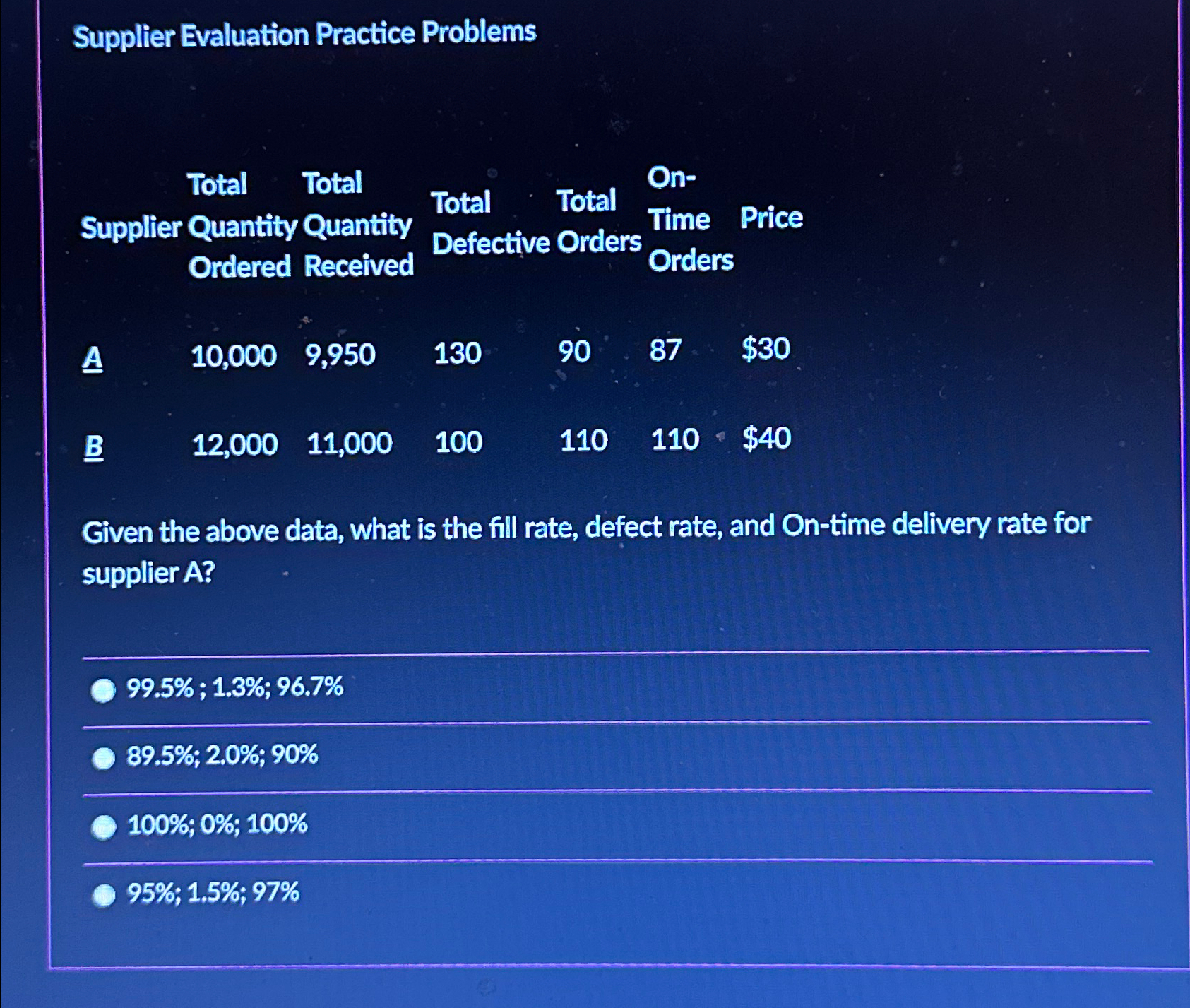  Supplier Evaluation Practice Problems \table[[,\table[[Total],[Quantit],[Ordered]],\table[[Total],[y Quantity],[Received]],\table[[Total],[Defective]],\table[[Total],[e Orders]],\table[[On-],[Time],[Orders]],Pri],[,10,000,9,950,130,90,87,$30 