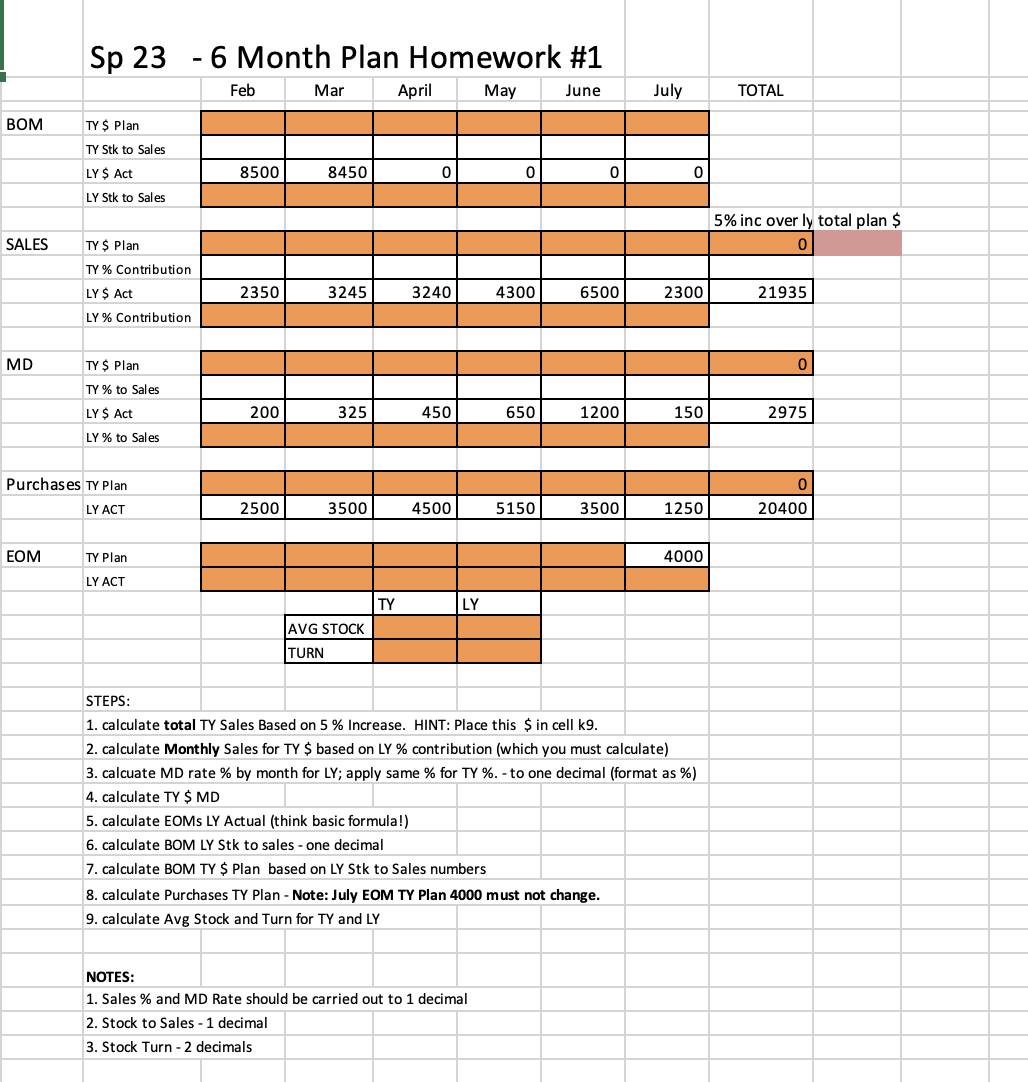  Complete the Chart on this MANUAL 6 Month Automatic TURN Last