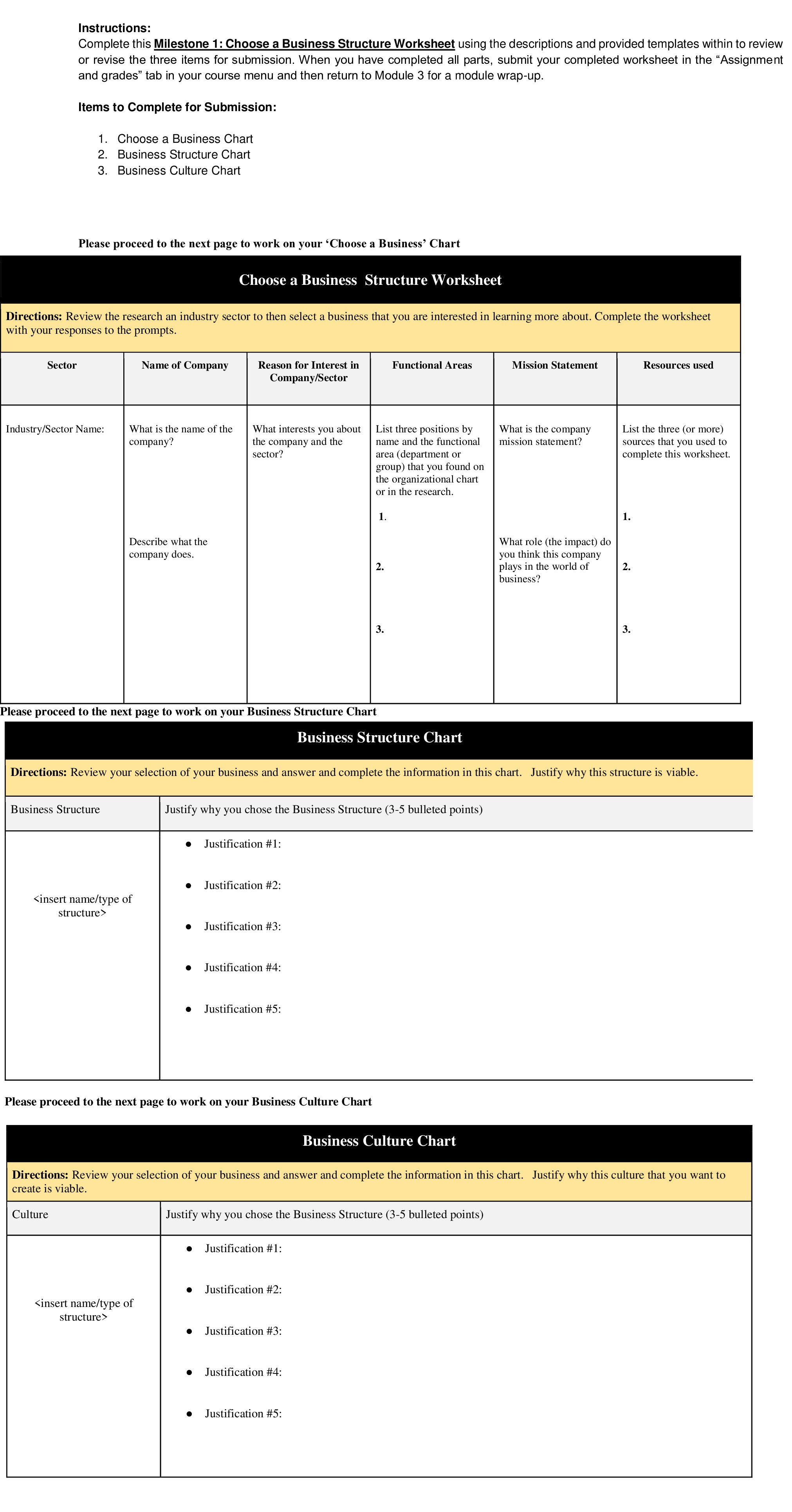  Instructions: Complete this Milestone 1: Choose a Business Structure Worksheet using